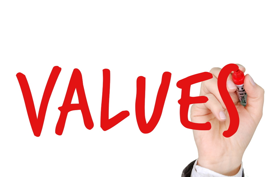 Company Values - Strategic Thinking